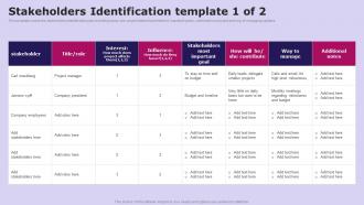 Stakeholders Identification Template 1 Of 2 Social Media Communication Strategy SS V