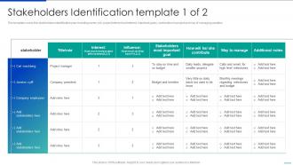 Stakeholders Identification Template Corporate Communication Strategy