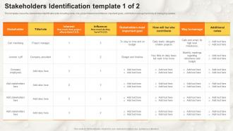 Stakeholders Identification Template Stakeholder Communication Strategy SS V