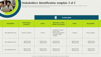 Stakeholders Identification Template Strategic And Corporate Communication Strategy SS V Impactful Content Ready