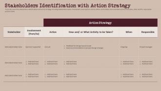 Stakeholders Identification With Action Strategy Build And Maintain Relationship With Stakeholder Management