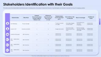 Stakeholders Identification With Their Goals Influence Stakeholder Decisions With Stakeholder