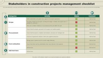 Stakeholders In Construction Projects Management Checklist