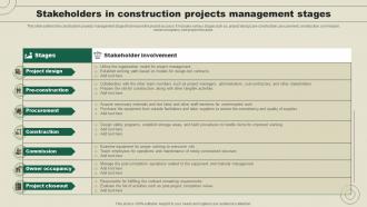 Stakeholders In Construction Projects Management Stages