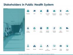Stakeholders in public health system corrections ppt powerpoint presentation templates
