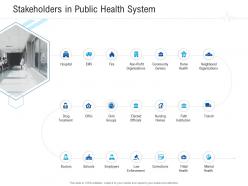Stakeholders in public health system healthcare management system ppt infographic deck