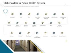 Stakeholders In Public Health System Hospital Management Ppt Icon