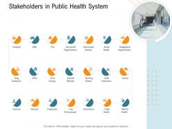 Stakeholders in public health system nursing management ppt portrait