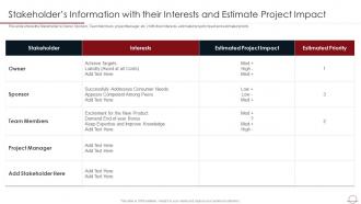 Stakeholders Information Their Interests Estimate Best Practices Successful Project