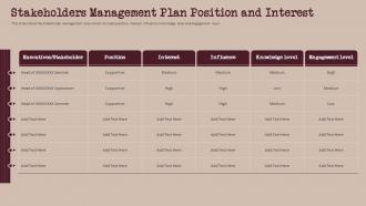 Stakeholders Management Plan Position And Interest Build And Maintain Relationship With Stakeholder Management