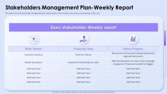 Stakeholders Management Plan Weekly Report Influence Stakeholder Decisions With Stakeholder