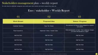 Stakeholders Management Plan Weekly Report Organize Monitor And Improve Relationships