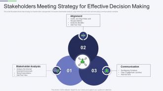 Stakeholders Meeting Strategy For Effective Decision Making