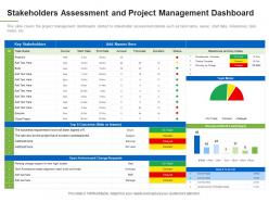 Stakeholders project management dashboard understanding overview stakeholder assessment ppt layout