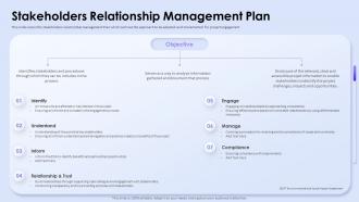 Stakeholders Relationship Management Plan Influence Stakeholder Decisions With Stakeholder