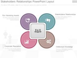 Stakeholders relationships powerpoint layout
