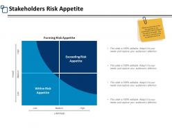 Stakeholders risk appetite likelihood ppt powerpoint presentation portfolio