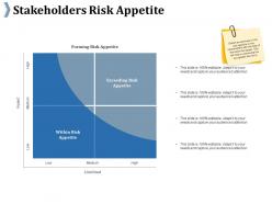 Stakeholders risk appetite ppt pictures example introduction