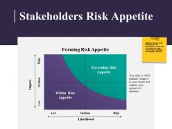 Stakeholders risk appetite ppt powerpoint presentation file background designs