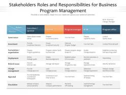 Stakeholders roles and responsibilities for business program management