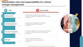 Stakeholders Roles And Responsibilities For Cultural Navigating Cultural Change CM SS V