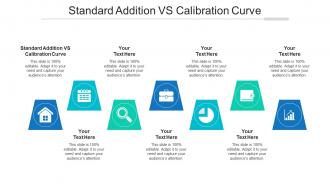 Standard addition vs calibration curve ppt powerpoint presentation portfolio aids cpb