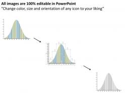 Standard bell curve powerpoint template slide