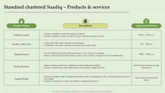 Standard Chartered Saadiq Products And Services Everything About Islamic Banking Fin SS V