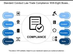 Standard conduct law trade compliance with eight boxes and icons