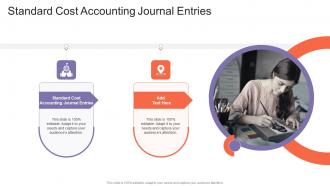 Standard Cost Accounting Journal Entries In Powerpoint And Google Slides Cpb