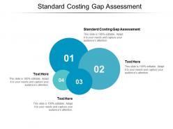 Standard costing gap assessment ppt powerpoint presentation ideas backgrounds cpb