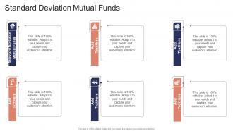 Standard Deviation Mutual Funds In Powerpoint And Google Slides Cpb
