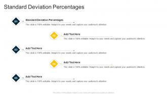 Standard Deviation Percentages In Powerpoint And Google Slides Cpb