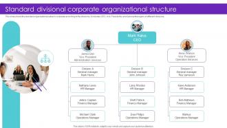 Standard Divisional Corporate Organizational Structure