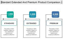 Standard extended and premium product comparison chart