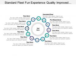 Standard fleet fun experience quality improved cost reduced