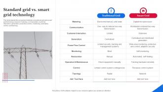 Standard Grid Vs Smart Grid Technology Smart Grid Components