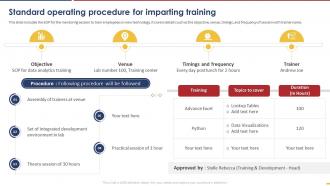 Standard Operating Procedure For Imparting Training