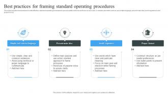 Standard Operating Procedures Powerpoint Ppt Template Bundles PPT Sample