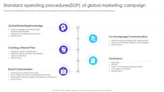 Standard Operating Procedures Sop Of Global Marketing Campaign