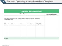 Standard operating sheet powerpoint template