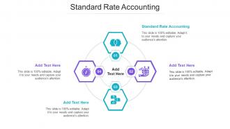Standard Rate Accounting Ppt Powerpoint Presentation Model Graphics Tutorials Cpb