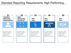 Standard reporting requirements high performing workforce talent gap