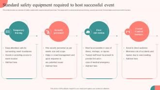 Standard Safety Equipment Required To Host Successful Event Tasks For Effective Launch Event Ppt Tips