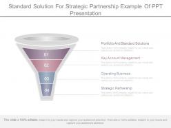 Standard solution for strategic partnership example of ppt presentation