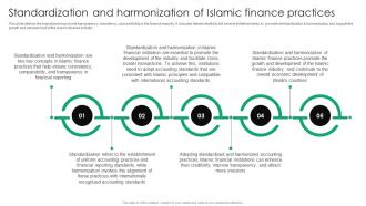 Standardization And Harmonization Of Everything You Need To Know About Islamic Fin SS V