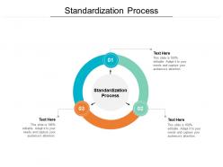 Standardization process ppt powerpoint presentation icon outfit cpb