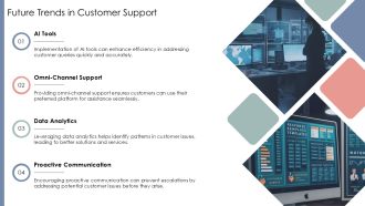 Standardized Workflow For Customer Support Escalation Process PPT Example AT Ideas Graphical