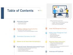Standardizing the vendor performance management process powerpoint presentation slides