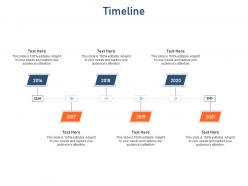 Standardizing vendor performance management process timeline ppt layouts inspiration